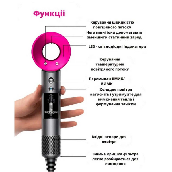 Профессиональный турбо фен для волос Dyson A-602 с ионизацией и тремя скоростями, 1500 Вт + 5 насадок 2167997868 фото 11 Купить в интернет-магазине IBANAN