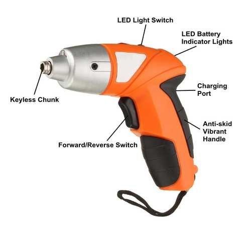 Акумуляторний міні шуруповерт TUOYE Cordless Screwdriver електрична викрутка + біти в комплекті (704150) 2204130375 фото 3 Купить в интернет-магазине IBANAN