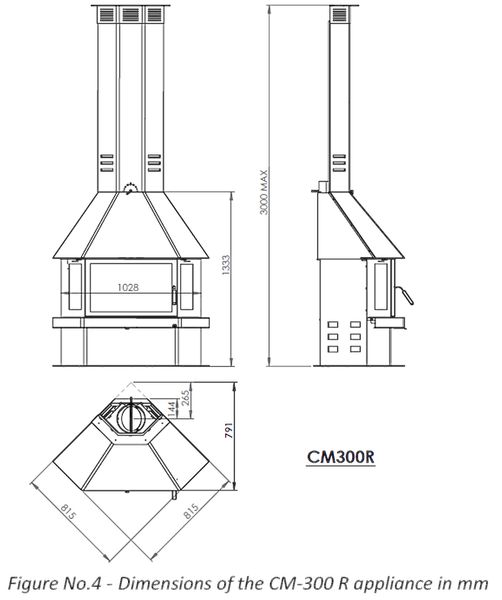 Готовий камін CM 300R